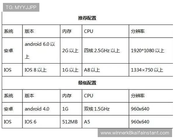凯发集团地址下载网址常见问题解答及安全使用技巧，帮助玩家轻松上手游戏
