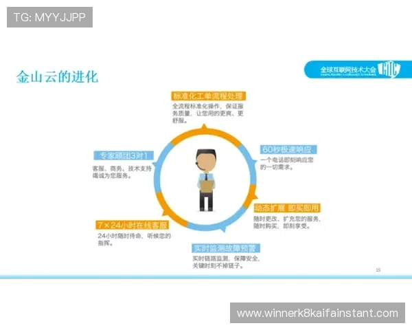 币游国际K8安全保障体系：用户资金安全与隐私保护的全面措施